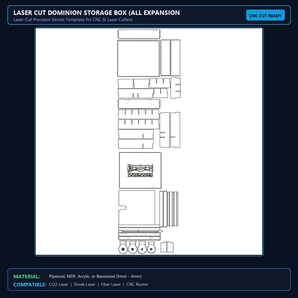 Laser Cut Dominion Storage Box (all expansions) View 2