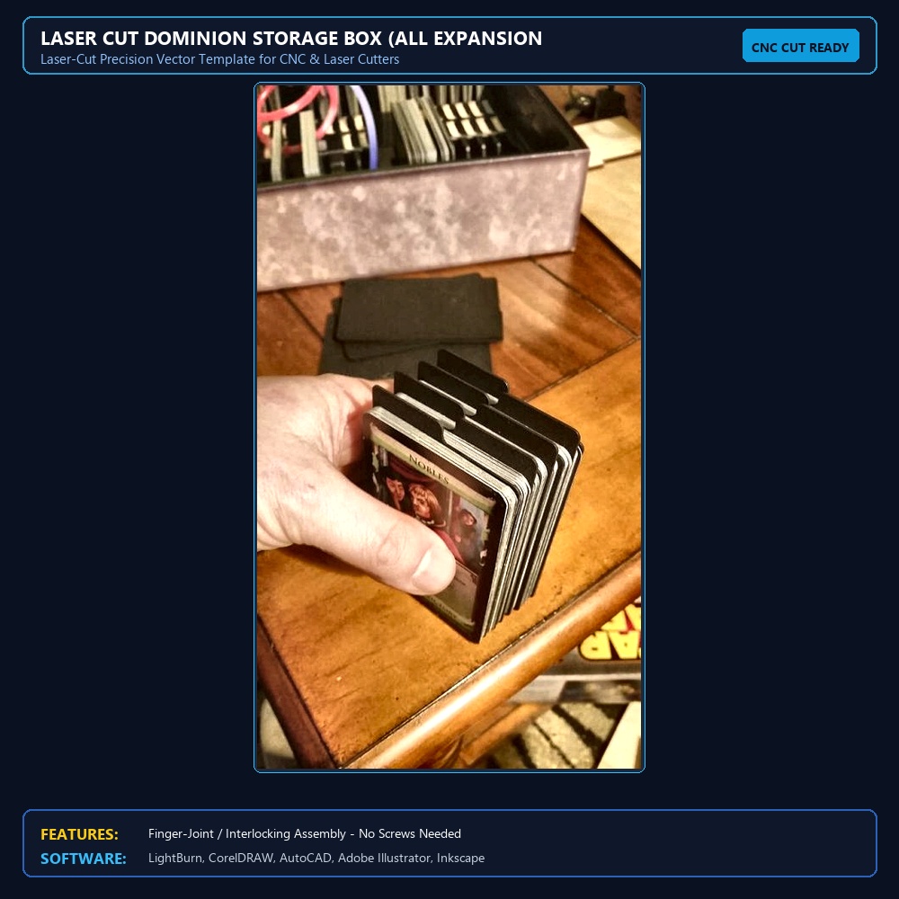 Laser Cut Dominion Storage Box (all expansions) View 4