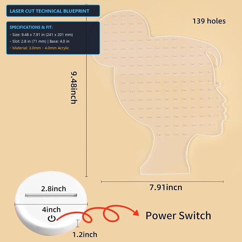 Technical Dimensions Blueprint